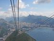 Rio vu du tÃ©lÃ©phÃ©rique