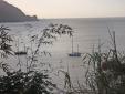 Constante au mouillage